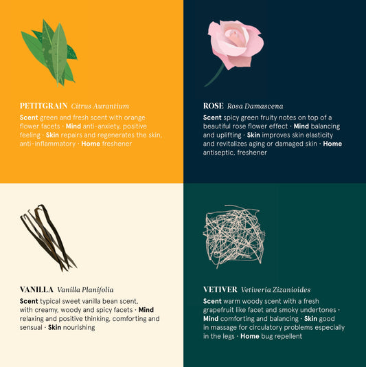 The Benefits of essential oils